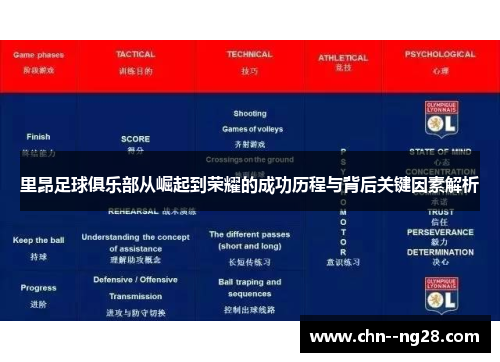 里昂足球俱乐部从崛起到荣耀的成功历程与背后关键因素解析